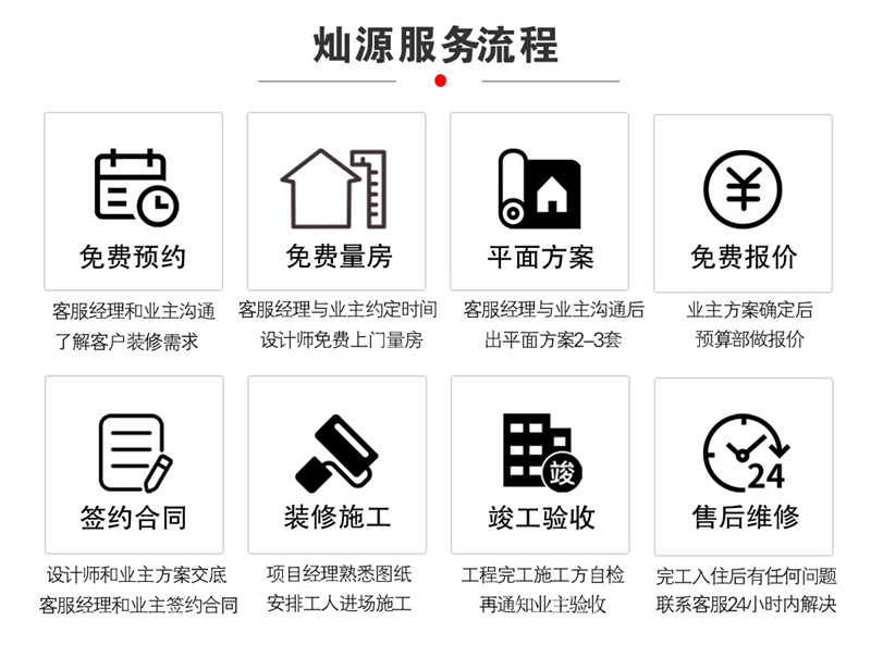 不外包不搞低價陷阱的南寧辦公室裝修公司，你知道我說的是哪家嗎？