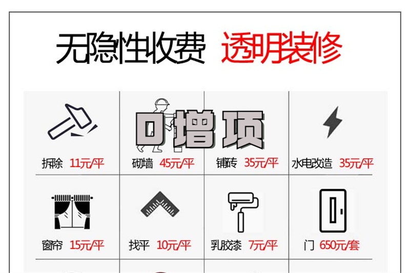 別錯過！南寧裝修公司前十強價格分析，少花一分是一分！